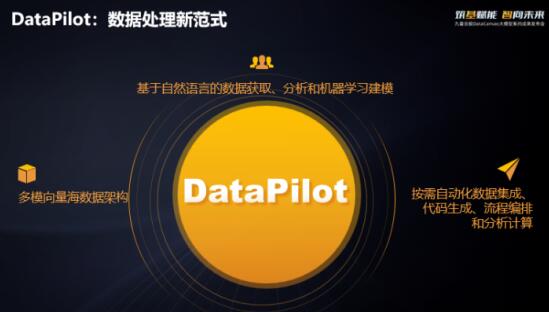 灵活高效开云DingoDB多模向量数据库四大特点提升数据利用率
